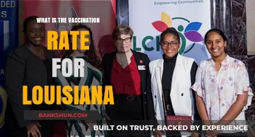 Louisiana's Vaccination Rate: Current Stats and Trends Explained
