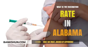 Alabama's Vaccination Rate: Current Trends and Public Health Insights