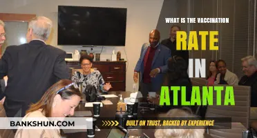 Atlanta's Vaccination Rate: Current Stats and Community Impact