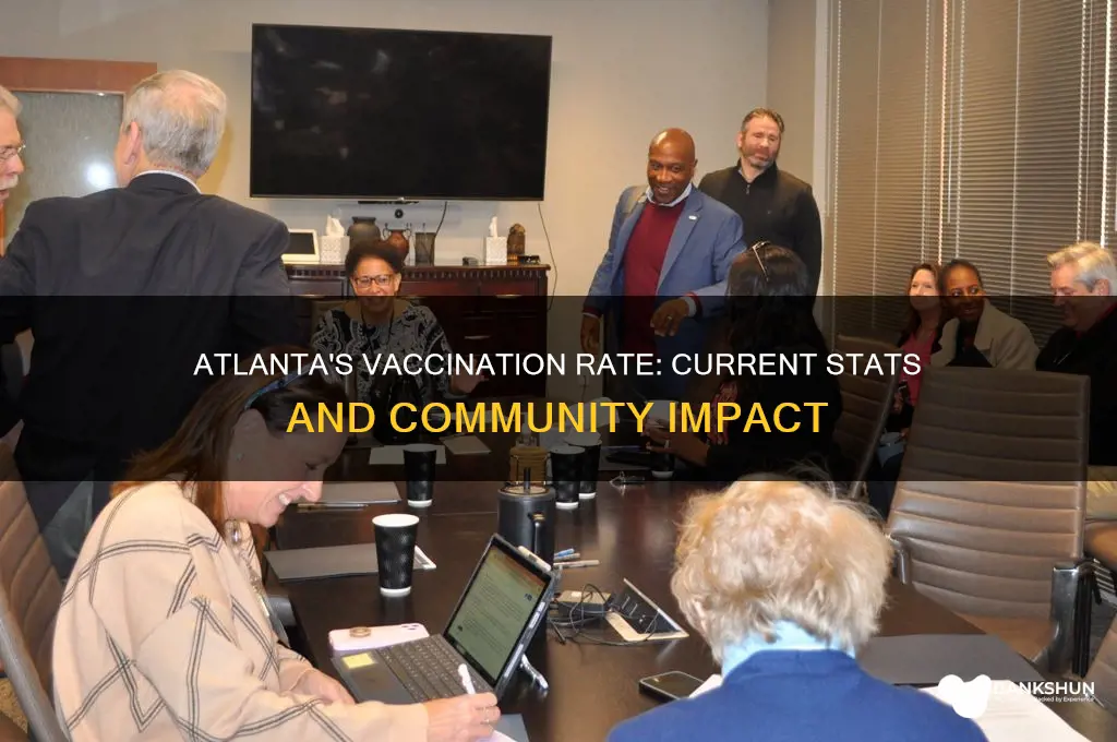what is the vaccination rate in atlanta