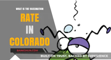 Colorado's Vaccination Rate: Current Stats and Trends Explained