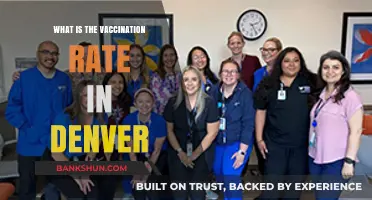 Denver's Vaccination Rate: Current Stats and Community Impact Explained