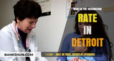 Detroit's Vaccination Rate: Current Stats and Community Impact