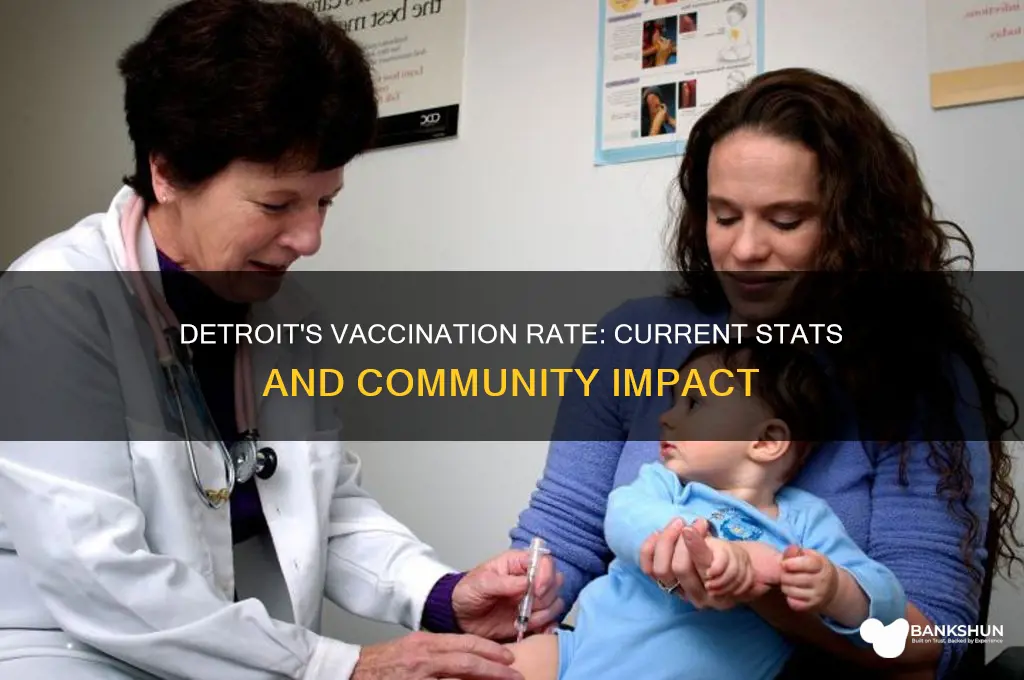 what is the vaccination rate in detroit