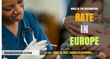 Europe's Vaccination Progress: Current Rates and Regional Insights