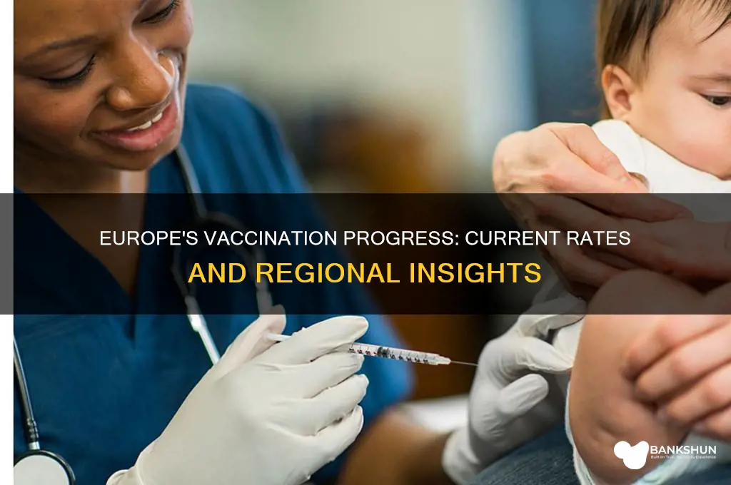 what is the vaccination rate in europe