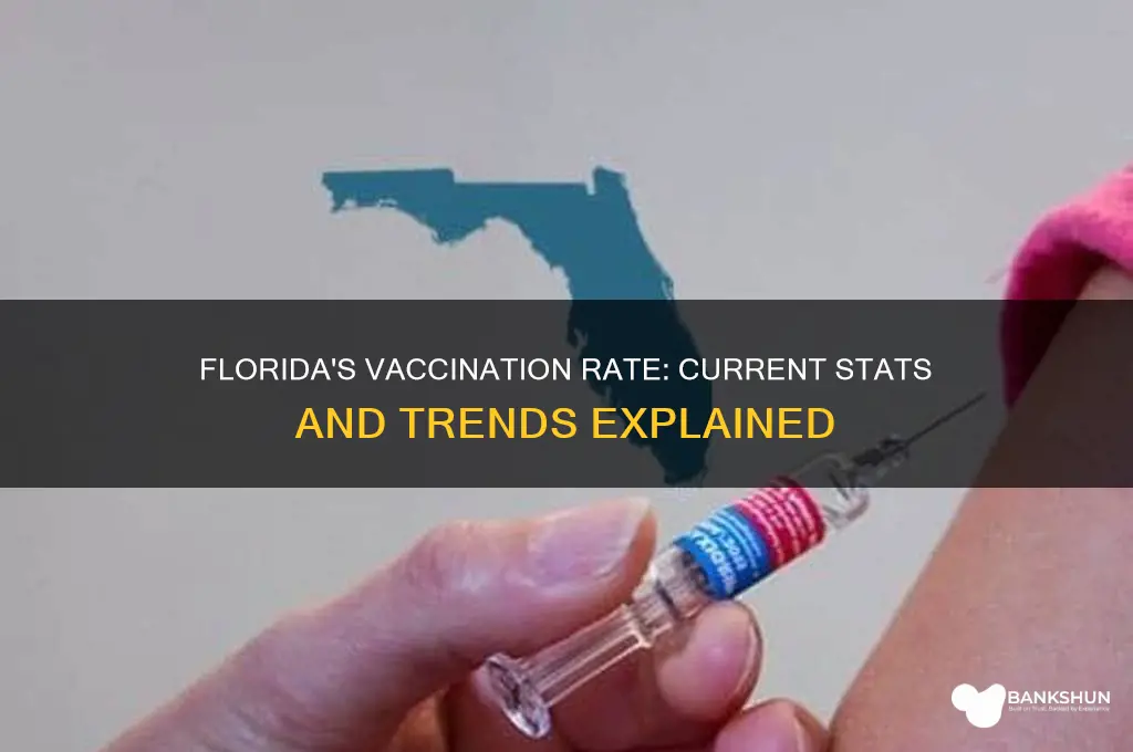 what is the vaccination rate in fl