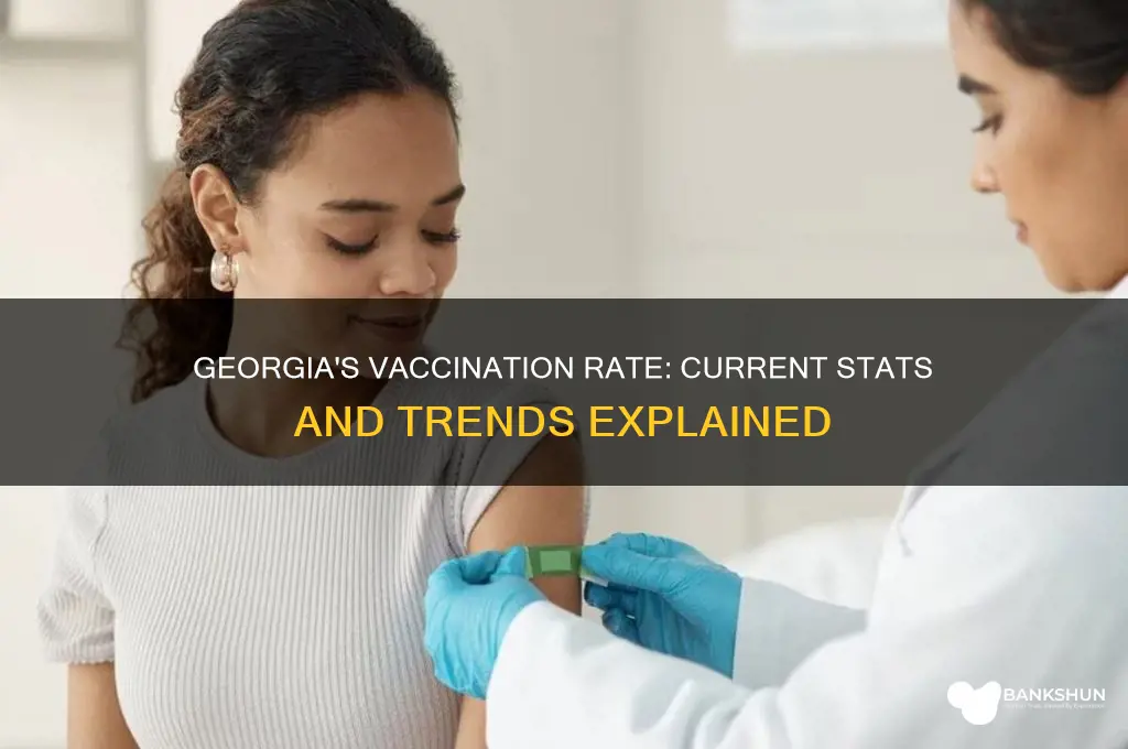 what is the vaccination rate in ga
