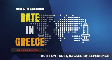 Greece's Vaccination Rate: Current Statistics and Public Health Insights