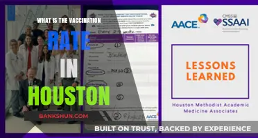 Houston's Vaccination Rate: Current Stats and Community Impact