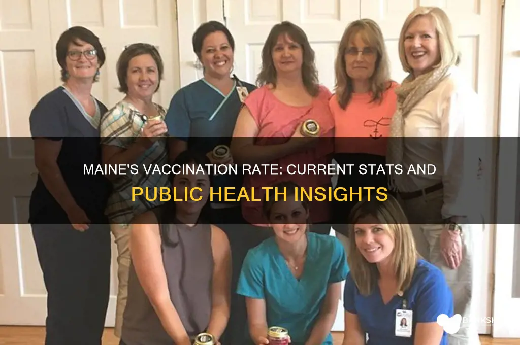 what is the vaccination rate in maine