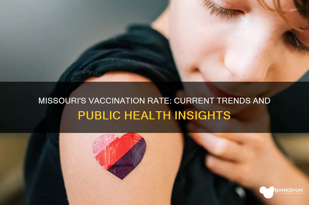 what is the vaccination rate in missouri