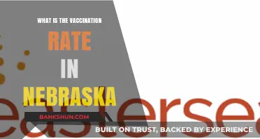 Nebraska's Vaccination Rate: Current Trends and Public Health Insights