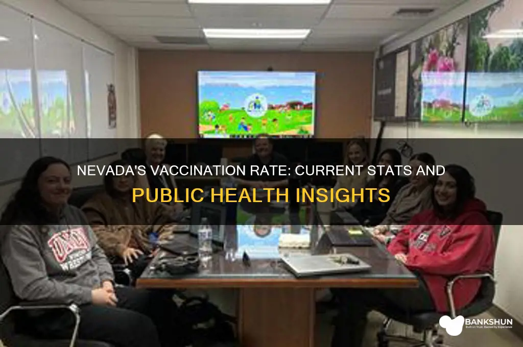 what is the vaccination rate in nevada
