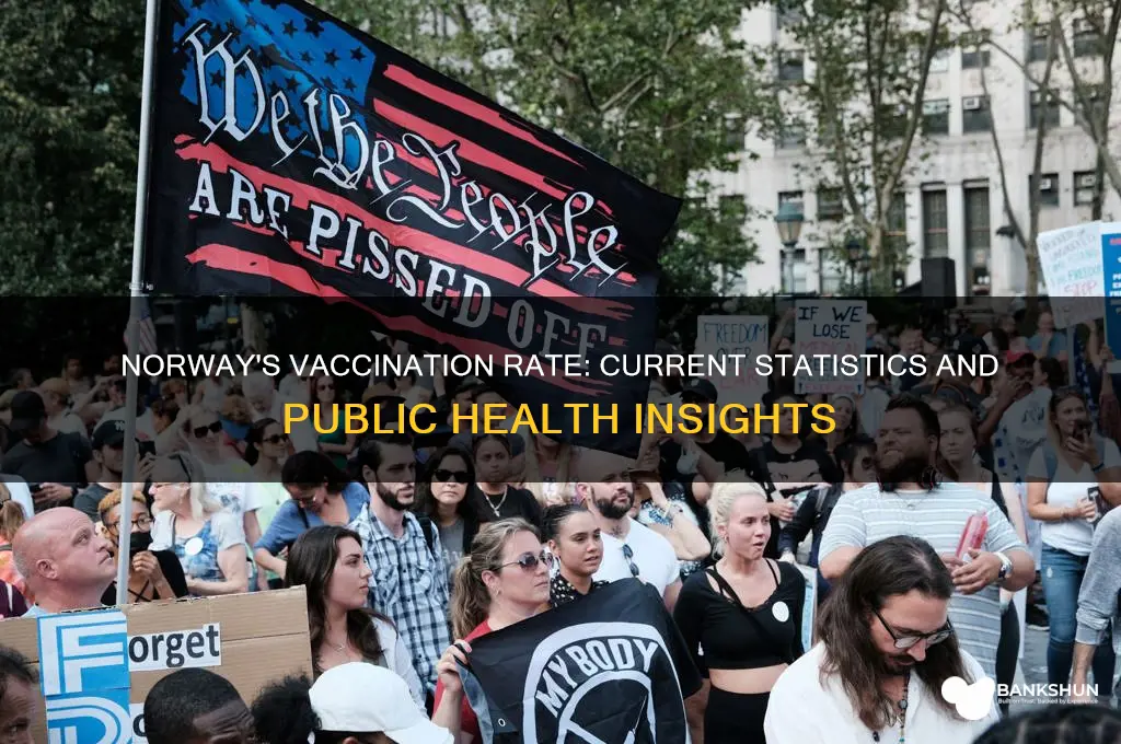 what is the vaccination rate in norway