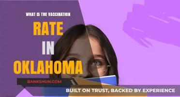 Oklahoma's Vaccination Rate: Current Trends and Public Health Insights