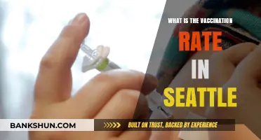 Seattle's Vaccination Rate: Current Trends and Public Health Insights