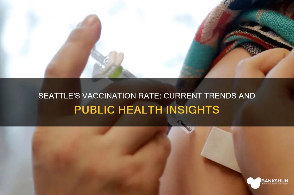 what is the vaccination rate in seattle