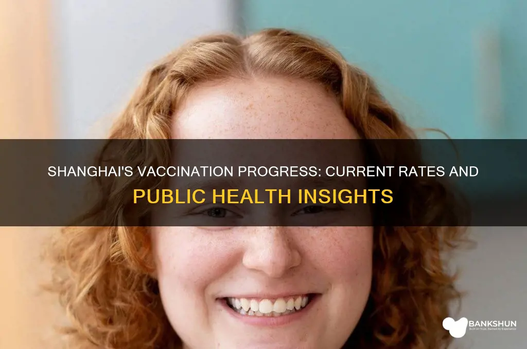 what is the vaccination rate in shanghai