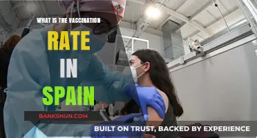 Spain's Vaccination Rate: Current Progress and Public Health Insights