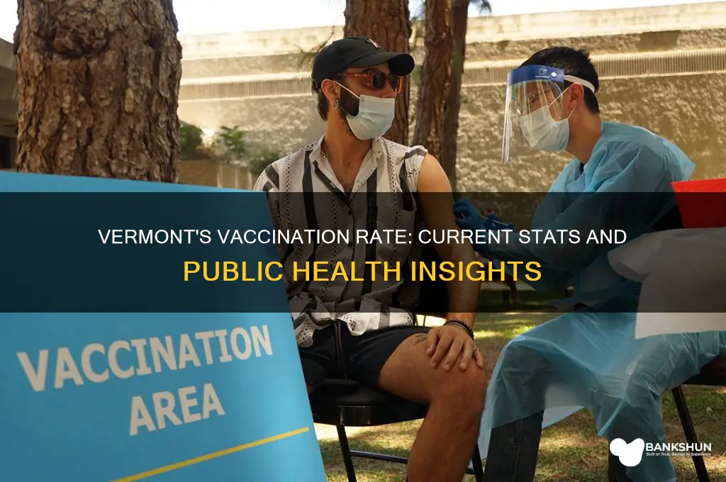 what is the vaccination rate in vermont