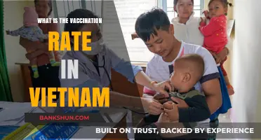 Vietnam's Vaccination Progress: Current Rates and Public Health Insights