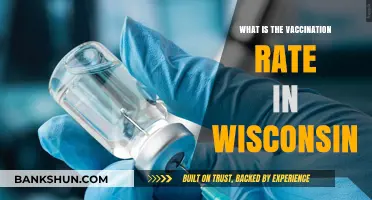 Wisconsin's Vaccination Rate: Current Stats and Trends Explained