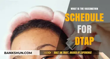Understanding the DTap Vaccination Schedule for Optimal Protection