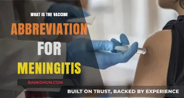 Understanding Meningitis Vaccine Abbreviations: A Comprehensive Guide for Prevention