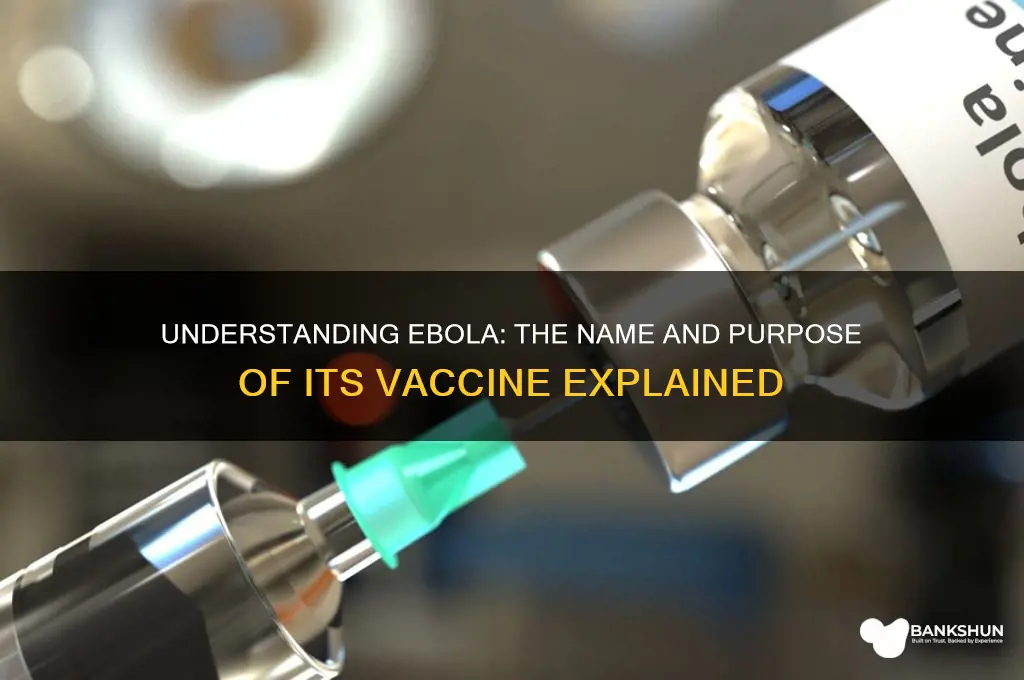 what is the vaccine against ebola called
