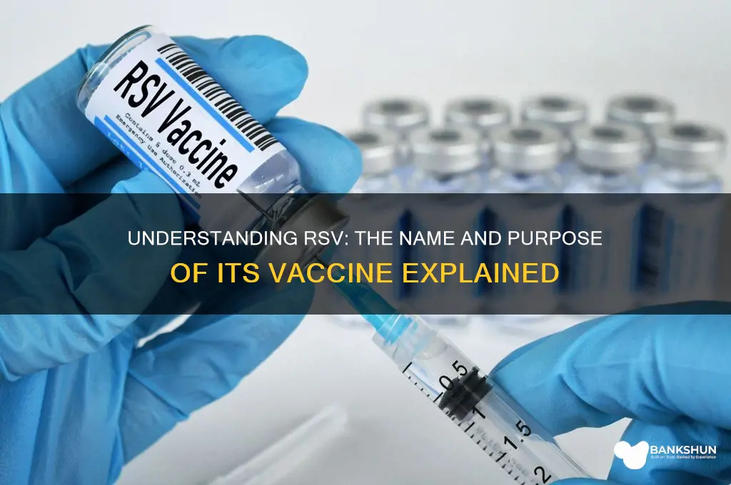 what is the vaccine called for rsv