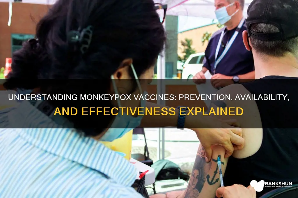 what is the vaccine for monkey pox