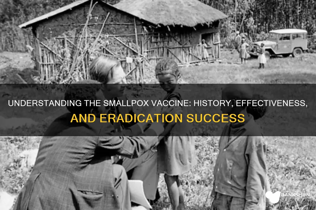 what is the vaccine for small pox