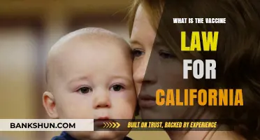 California's Vaccine Law: Understanding Requirements, Exemptions, and Compliance