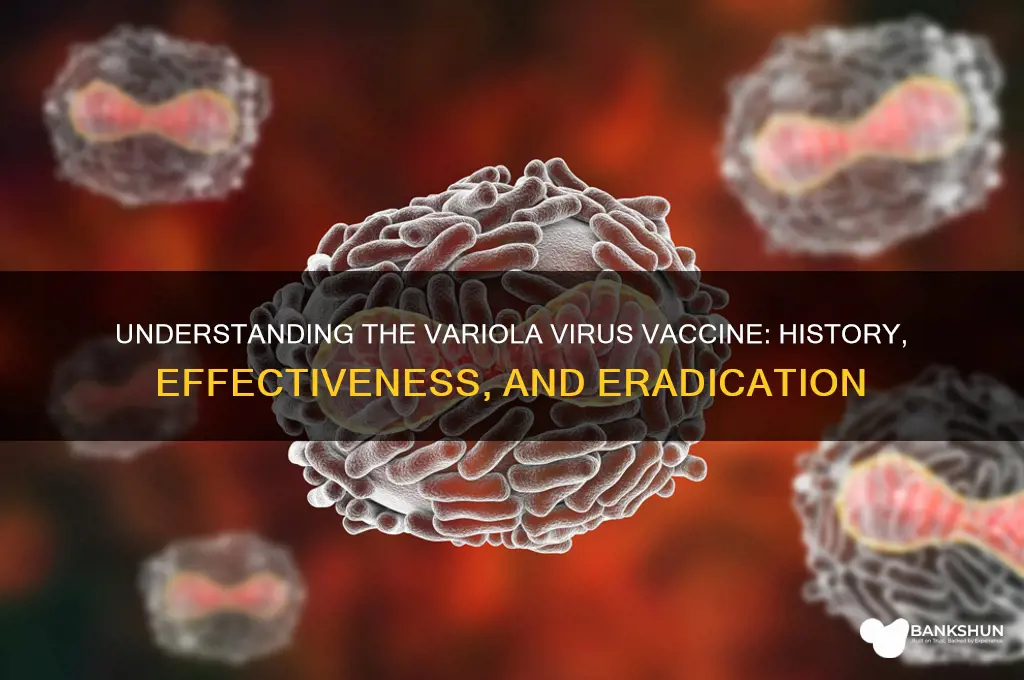 what is the vaccine of variola virus