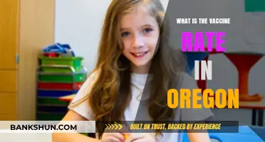 Oregon's Vaccination Rate: Current Trends and Public Health Insights