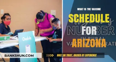 Arizona's Vaccine Schedule: A Comprehensive Guide for All Ages