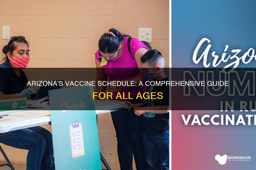 what is the vaccine schedule for arizona