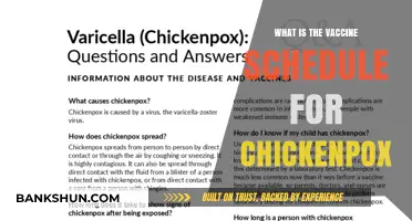 Understanding the Chickenpox Vaccine Schedule: A Comprehensive Guide for Parents