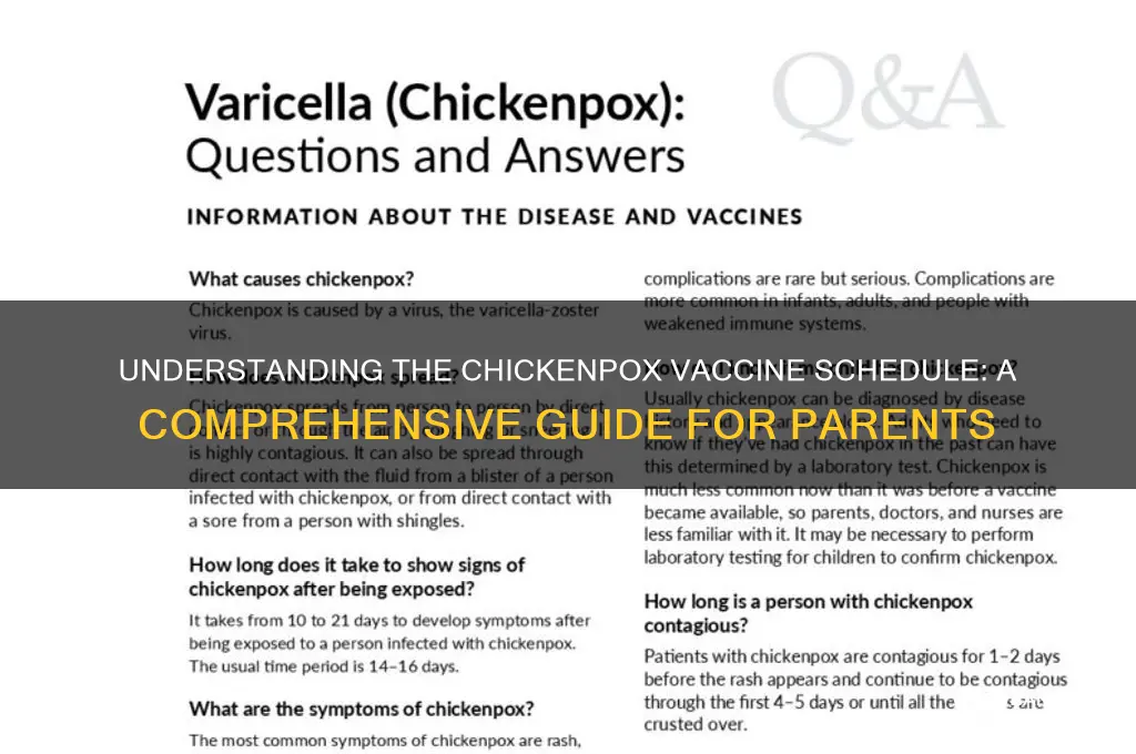what is the vaccine schedule for chickenpox