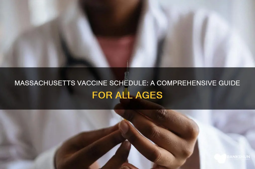 what is the vaccine schedule in massachusetts