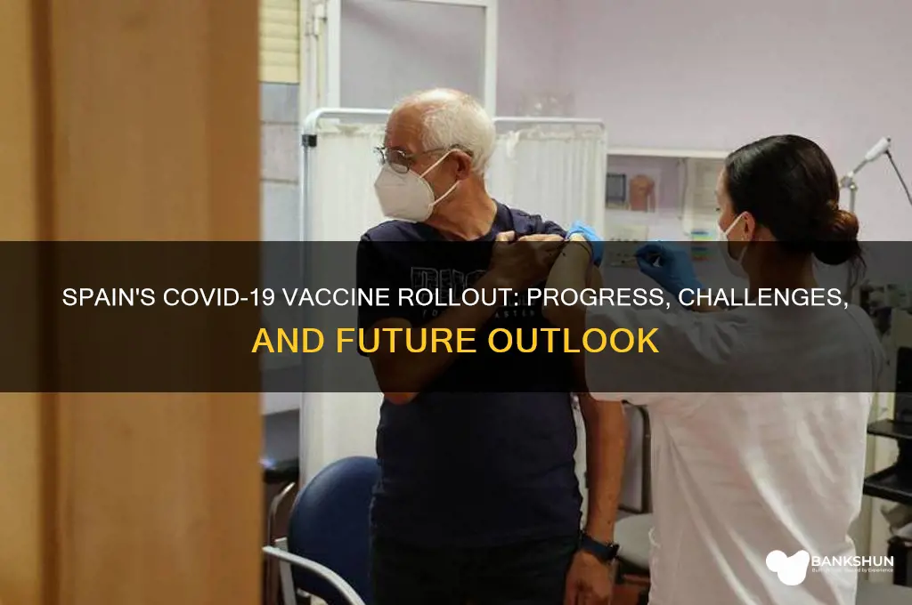 what is the vaccine situation in spain