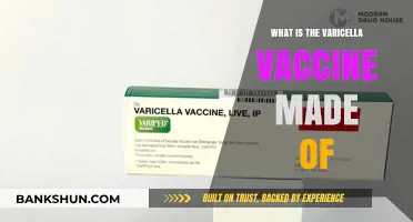 Understanding the Varicella Vaccine: Ingredients and Composition Explained