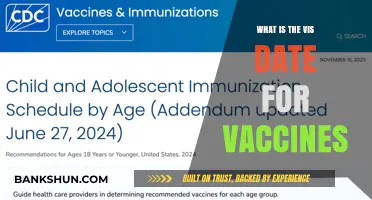 Understanding Vaccine VIS Dates: Importance, Compliance, and Patient Safety
