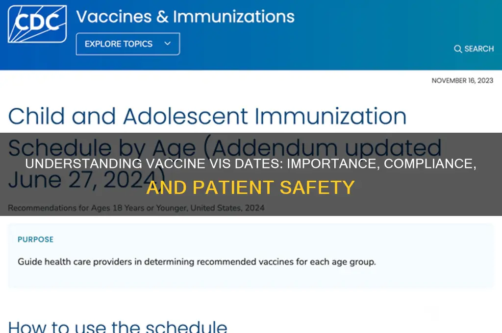 what is the vis date for vaccines