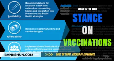WHO's Vaccination Stance: Global Health Policies and Immunization Advocacy