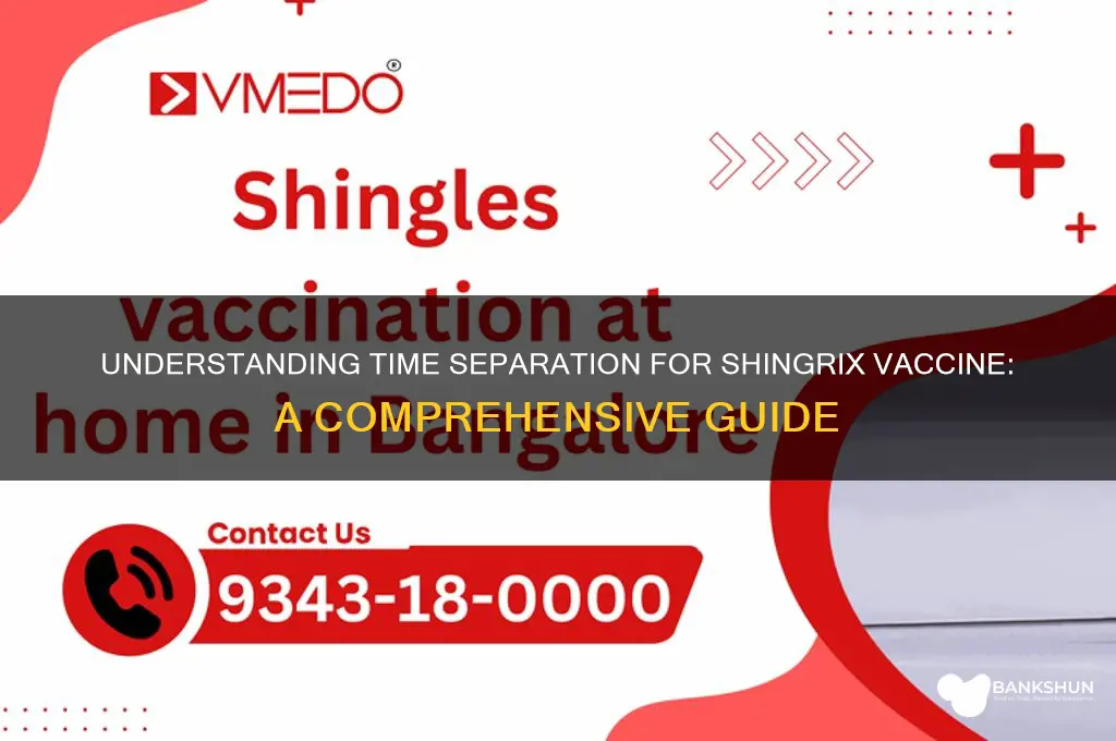 what is time separation for shingrix vaccine