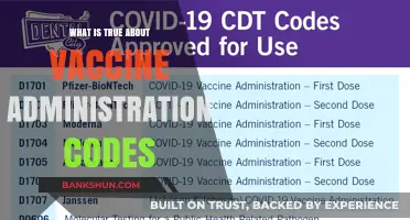 Understanding Vaccine Administration Codes: Key Facts and Common Misconceptions