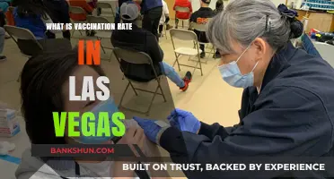 Las Vegas Vaccination Rate: Current Stats and Community Impact