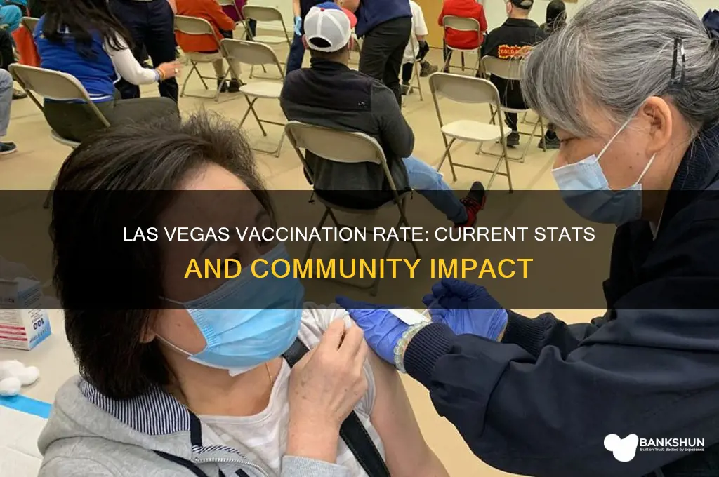 what is vaccination rate in las vegas